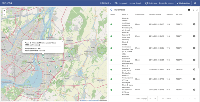 Représentation du modèle X-PLUVIO de X-TELIA, qui présente des données pluviométriques hyperlocales