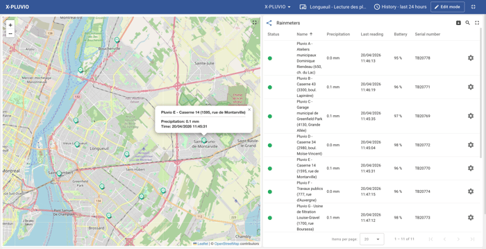 Visual of X-TELIA's X-RAIN model which shows hyper-local rainfall data